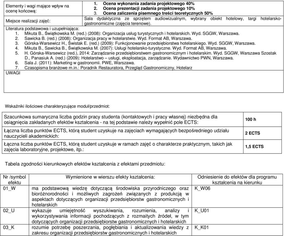 Literatura podstawowa i uzupełniająca: 1. Mikuta B., Świątkowska M. (red.) (2008): Organizacja usług turystycznych i hotelarskich. Wyd. SGGW, Warszawa. 2. Sawicka B. (red.) (2008): Organizacja pracy w hotelarstwie.