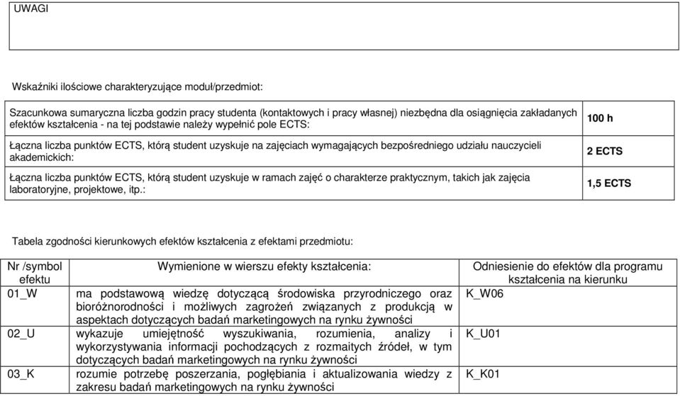 którą student uzyskuje w ramach zajęć o charakterze praktycznym, takich jak zajęcia laboratoryjne, projektowe, itp.