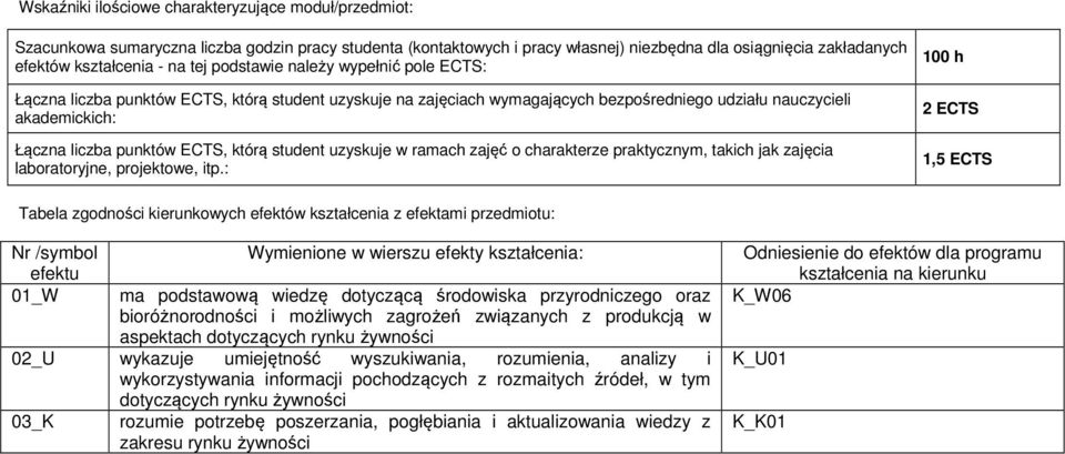 którą student uzyskuje w ramach zajęć o charakterze praktycznym, takich jak zajęcia laboratoryjne, projektowe, itp.