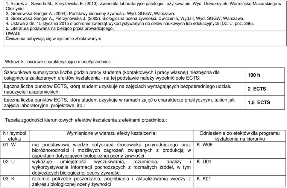 15 stycznia 2015 o ochronie zwierząt wykorzystywanych do celów naukowych lub edukacyjnych (Dz. U. poz. 266). 5. Literatura podawana na bieżąco przez prowadzącego.