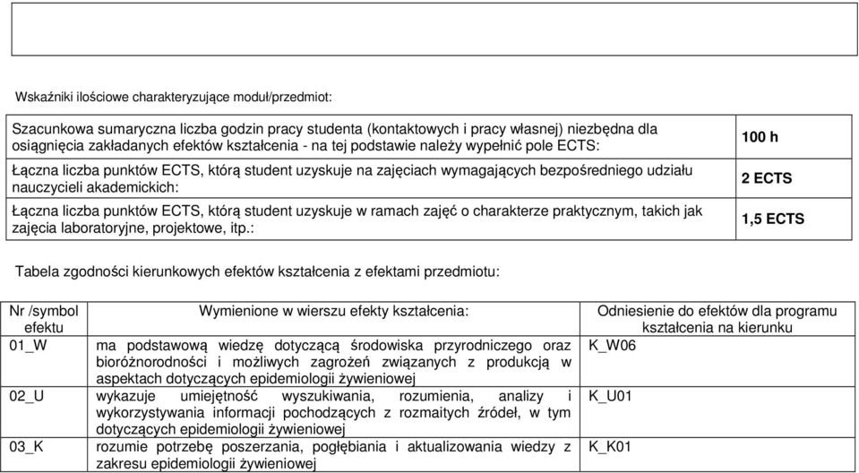 którą student uzyskuje w ramach zajęć o charakterze praktycznym, takich jak zajęcia laboratoryjne, projektowe, itp.