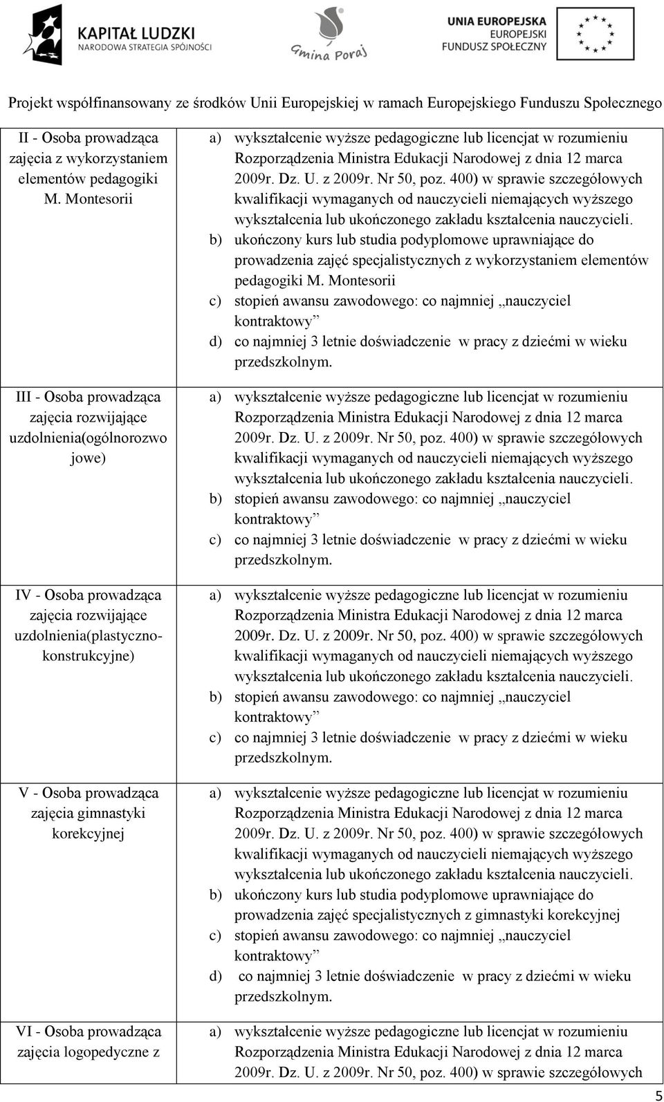 prowadząca zajęcia gimnastyki korekcyjnej VI - Osoba prowadząca zajęcia logopedyczne z prowadzenia zajęć specjalistycznych z wykorzystaniem elementów pedagogiki M.