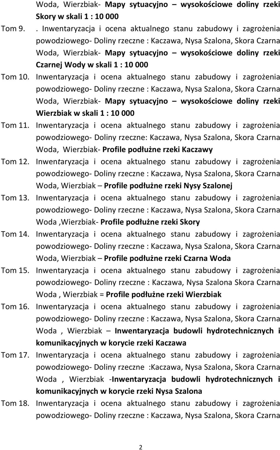 Inwentaryzacja i ocena aktualnego stanu zabudowy i zagrożenia Woda, Wierzbiak- Mapy sytuacyjno wysokościowe doliny rzeki Wierzbiak w skali 1 : 10 000 Tom 11.