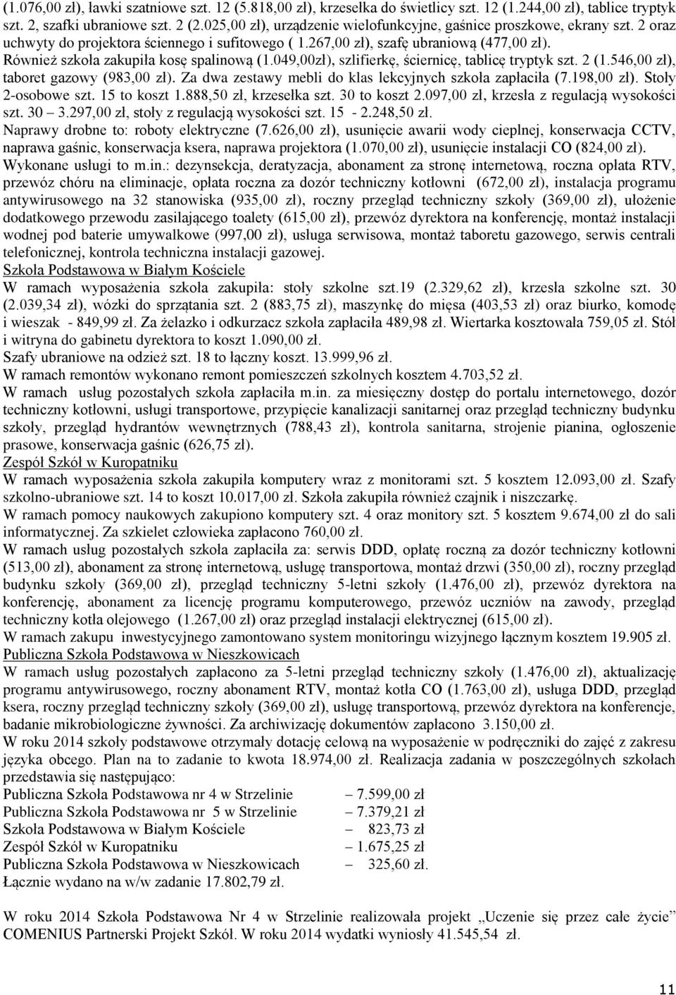 049,00zł), szlifierkę, ściernicę, tablicę tryptyk szt. 2 (1.546,00 zł), tabret gazwy (983,00 zł). Za dwa zestawy mebli d klas lekcyjnych szkła zapłaciła (7.198,00 zł). Stły 2-sbwe szt. 15 t kszt 1.