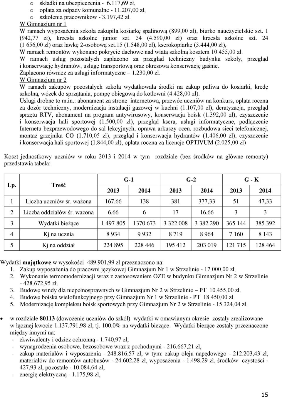 24 (1 656,00 zł) raz ławkę 2-sbwą szt.15 (1.548,00 zł), kserkpiarkę (3.444,00 zł), W ramach remntów wyknan pkrycie dachwe nad wiatą szklną ksztem 10.455,00 zł.