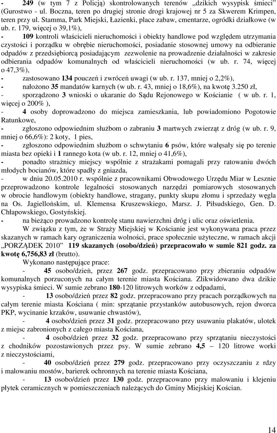 179, więcej o 39,1%), - 109 kontroli właścicieli nieruchomości i obiekty handlowe pod względem utrzymania czystości i porządku w obrębie nieruchomości, posiadanie stosownej umowy na odbieranie