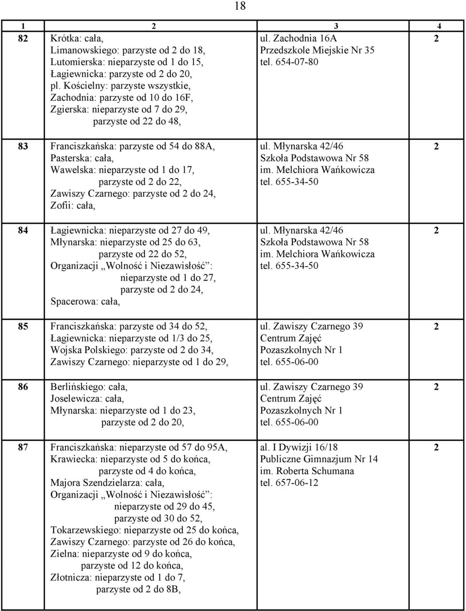Młynarska 42/46 2 Pasterska: cała, Szkoła Podstawowa Nr 58 Wawelska: nieparzyste od 1 do 17, im. Melchiora Wańkowicza parzyste od 2 do 22, tel.