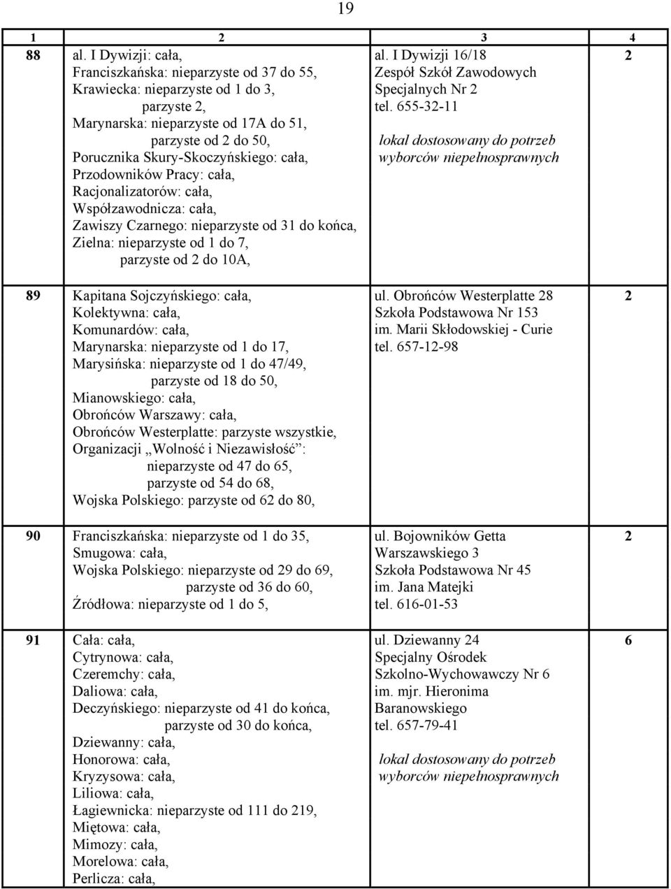 nieparzyste od 31 do końca, Zielna: nieparzyste od 1 do 7, parzyste od 2 do 10A, 89 Kapitana Sojczyńskiego: cała, ul.