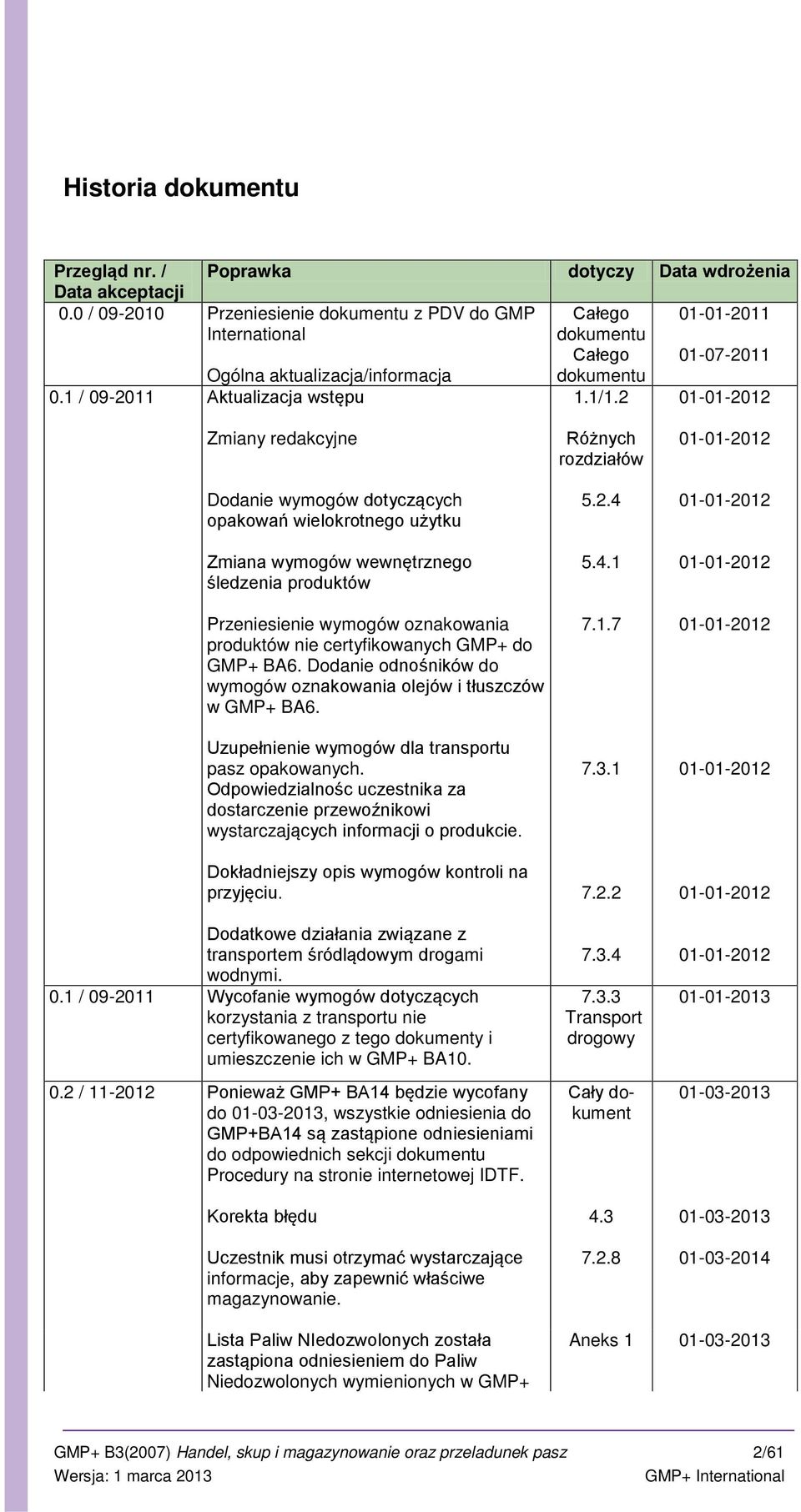 2 01-01-2012 Zmiany redakcyjne Dodanie wymogów dotyczących opakowań wielokrotnego użytku Zmiana wymogów wewnętrznego śledzenia produktów Przeniesienie wymogów oznakowania produktów nie