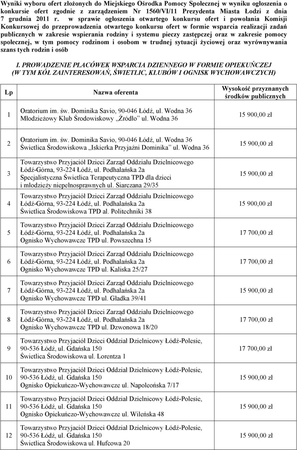 i systemu pieczy zastępczej oraz w zakresie pomocy społecznej, w tym pomocy rodzinom i osobom w trudnej sytuacji życiowej oraz wyrównywania szans tych rodzin i osób I.