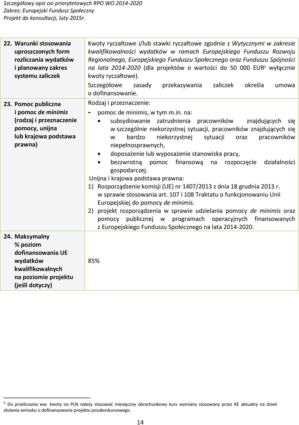 Maksymalny % poziom dofinansowania UE wydatków na poziomie projektu Kwoty ryczałtowe i/lub stawki ryczałtowe zgodnie z Wytycznymi w zakresie kwalifikowalności wydatków w ramach Europejskiego Funduszu