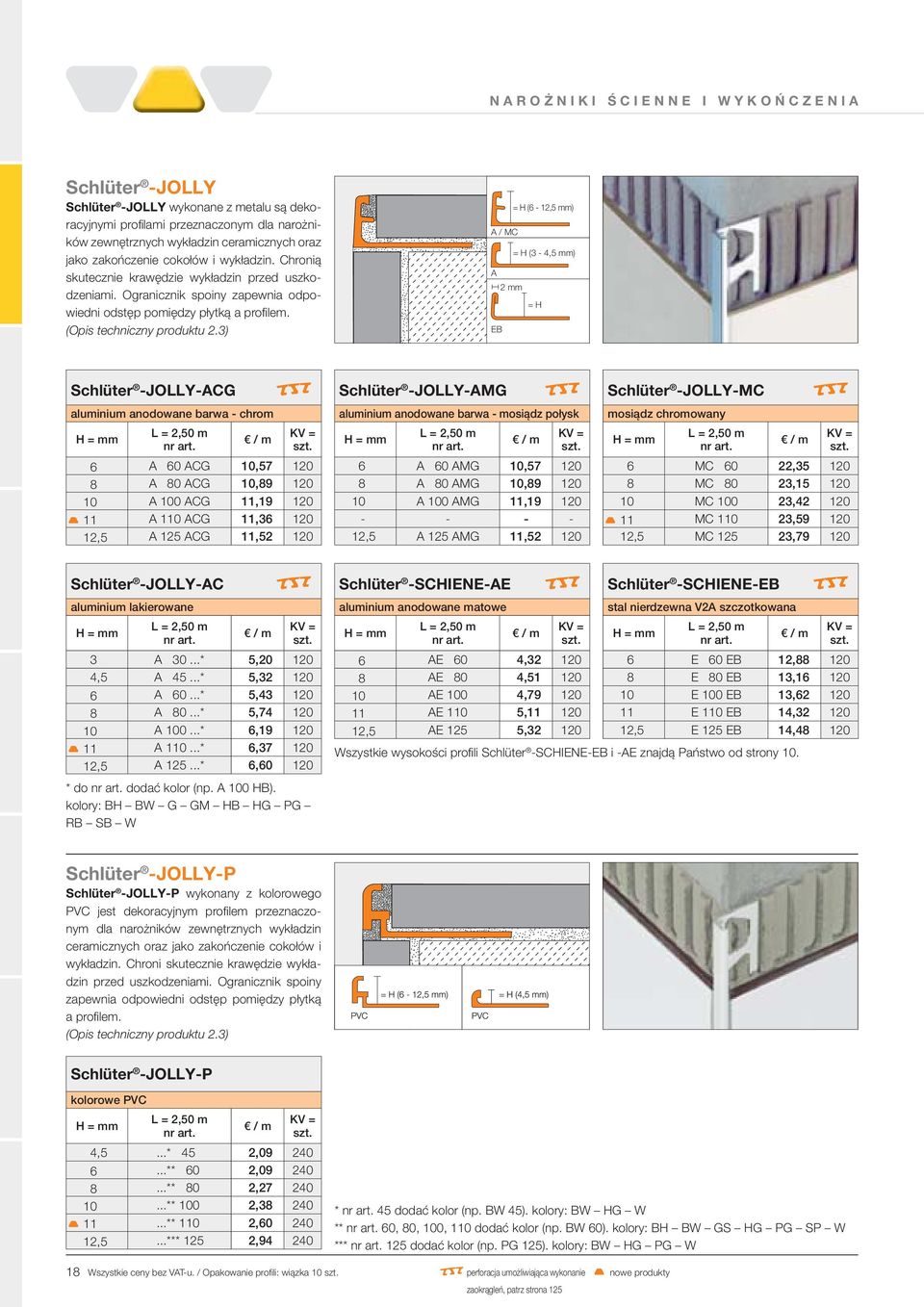 3) = H (6-12,5 mm) A / MC = H (3-4,5 mm) A 2 mm = H EB Schlüter - JOLLY- ACG aluminium anodowane barwa - chrom R 6 A 60 ACG 10,57 120 8 A 80 ACG 10,89 120 10 A 100 ACG 11,19 120 T 11 A 110 ACG 11,36