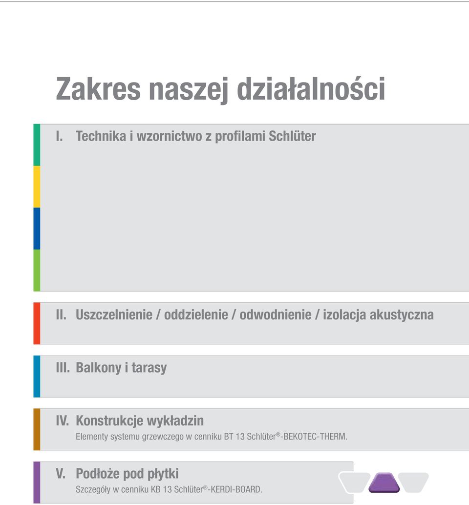Balkony i tarasy IV.