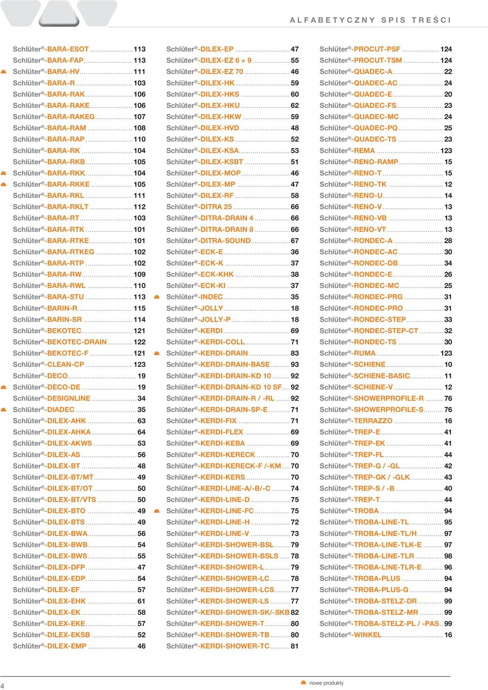 .. 105 Schlüter -BARA-RKL... 111 Schlüter -BARA-RKLT... 112 Schlüter -BARA-RT... 103 Schlüter -BARA-RTK... 101 Schlüter -BARA-RTKE... 101 Schlüter -BARA-RTKEG... 102 Schlüter -BARA-RTP.