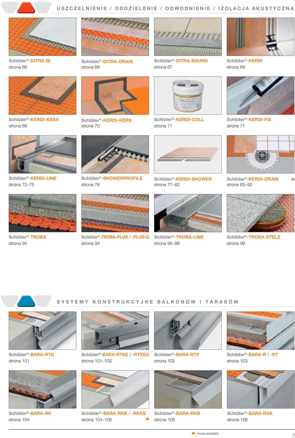 -KERDI-SHOWER strona 77 82 Schlüter -KERDI-DRAIN strona 83 93 T Schlüter -TROBA strona 94 Schlüter -TROBA -PLUS / -PLUS-G strona 94 Schlüter -TROBA-LINE strona 95 98 Schlüter -TROBA-STELZ strona 99