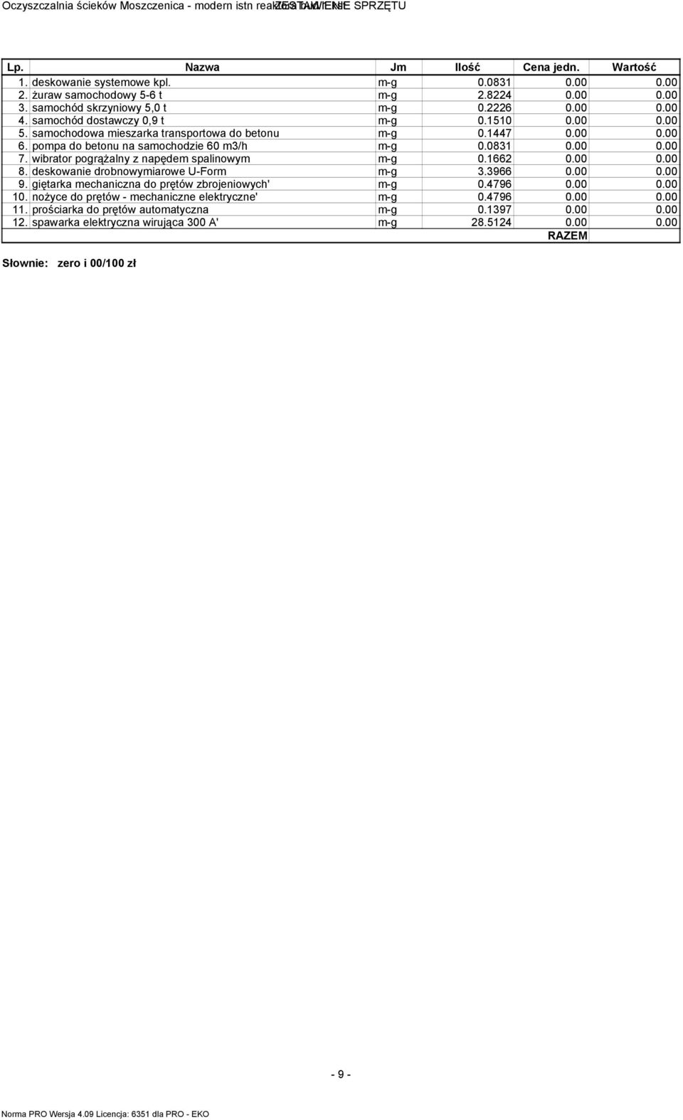 pompa do beonu na samochodzie 60 m3/h m-g 0.0831 0.00 0.00 7. wibraor pogrążalny z napędem spalinowym m-g 0.1662 0.00 0.00 8. deskowanie drobnowymiarowe U-Form m-g 3.3966 0.00 0.00 9.