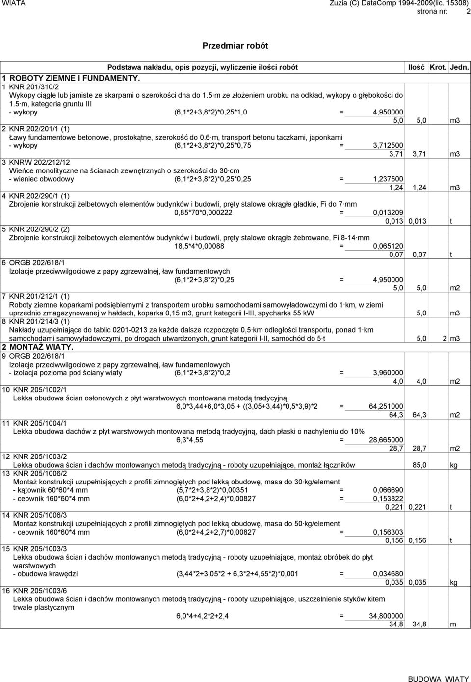 5 m, kategoria gruntu III - wykopy (6,1*2+3,8*2)*0,25*1,0 = 4,950000 5,0 5,0 m3 2 KNR 202/201/1 (1) Ławy fundamentowe betonowe, prostokątne, szerokość do 0.