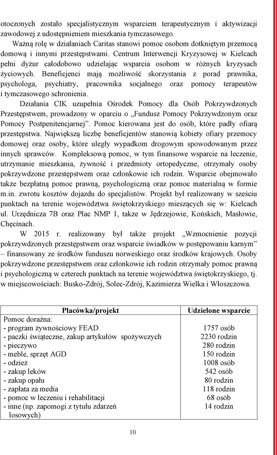Centrum Interwencji Kryzysowej w Kielcach pełni dyżur całodobowo udzielając wsparcia osobom w różnych kryzysach życiowych.