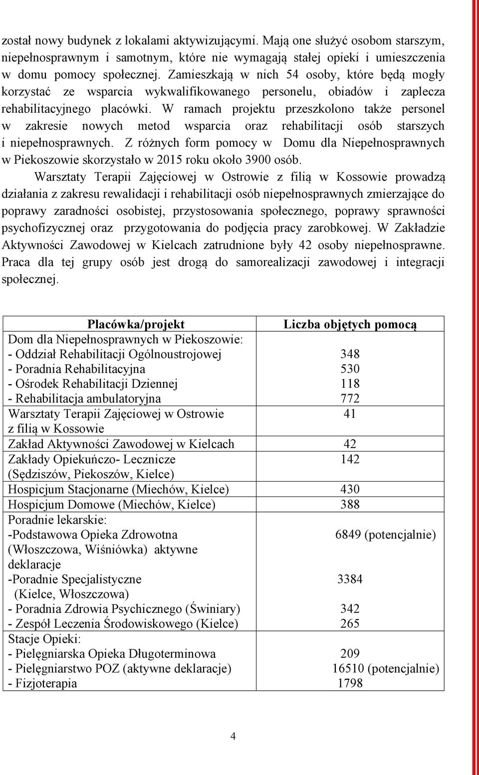 W ramach projektu przeszkolono także personel w zakresie nowych metod wsparcia oraz rehabilitacji osób starszych i niepełnosprawnych.