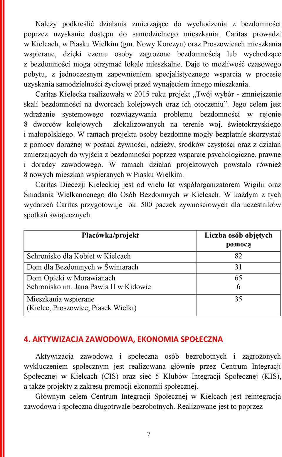 Daje to możliwość czasowego pobytu, z jednoczesnym zapewnieniem specjalistycznego wsparcia w procesie uzyskania samodzielności życiowej przed wynajęciem innego mieszkania.
