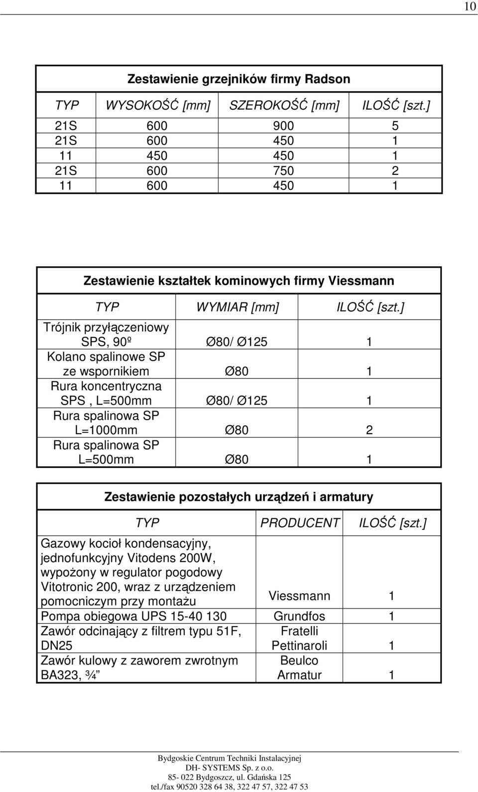] Trójnik przyłączeniowy SPS, 90º Ø80/ Ø125 1 Kolano spalinowe SP ze wspornikiem Ø80 1 Rura koncentryczna SPS, L=500mm Ø80/ Ø125 1 Rura spalinowa SP L=1000mm Ø80 2 Rura spalinowa SP L=500mm Ø80 1