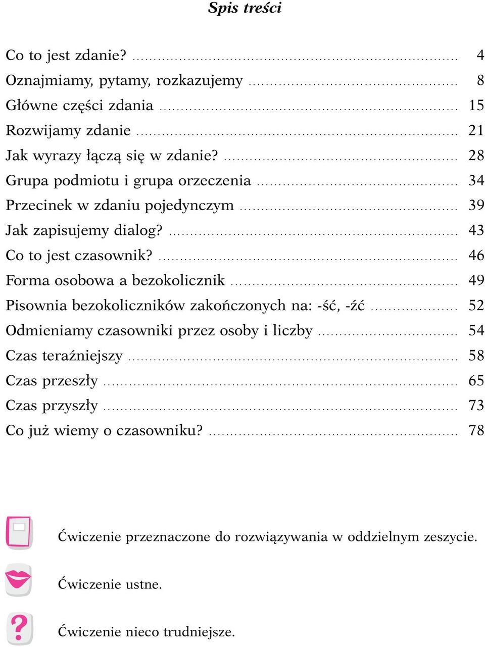 ... 46 Formaosobowaabezokolicznik 49 Pisownia bezokoliczników zakończonych na: -ść, -źć... 52 Odmieniamy czasowniki przez osoby i liczby... 54 Czas teraźniejszy.