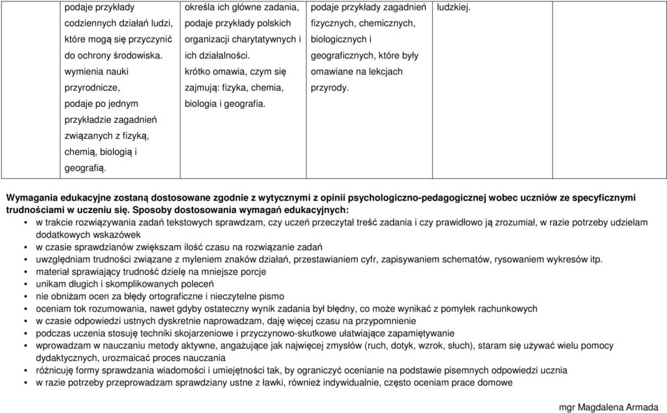 geograficznych, które były wymienia nauki krótko omawia, czym się omawiane na lekcjach przyrodnicze, zajmują: fizyka, chemia, przyrody. podaje po jednym biologia i geografia.