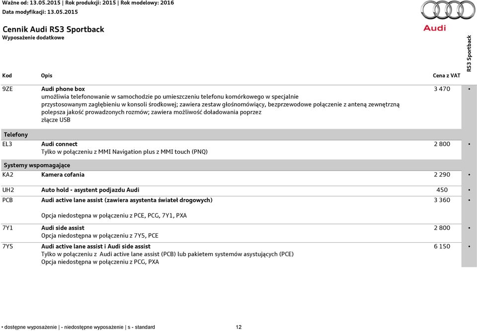 połączeniu z MMI Navigation plus z MMI touch (PNQ) 3 470 2 800 Systemy wspomagające KA2 Kamera cofania 2 290 UH2 Auto hold - asystent podjazdu Audi 450 PCB Audi active lane assist (zawiera asystenta
