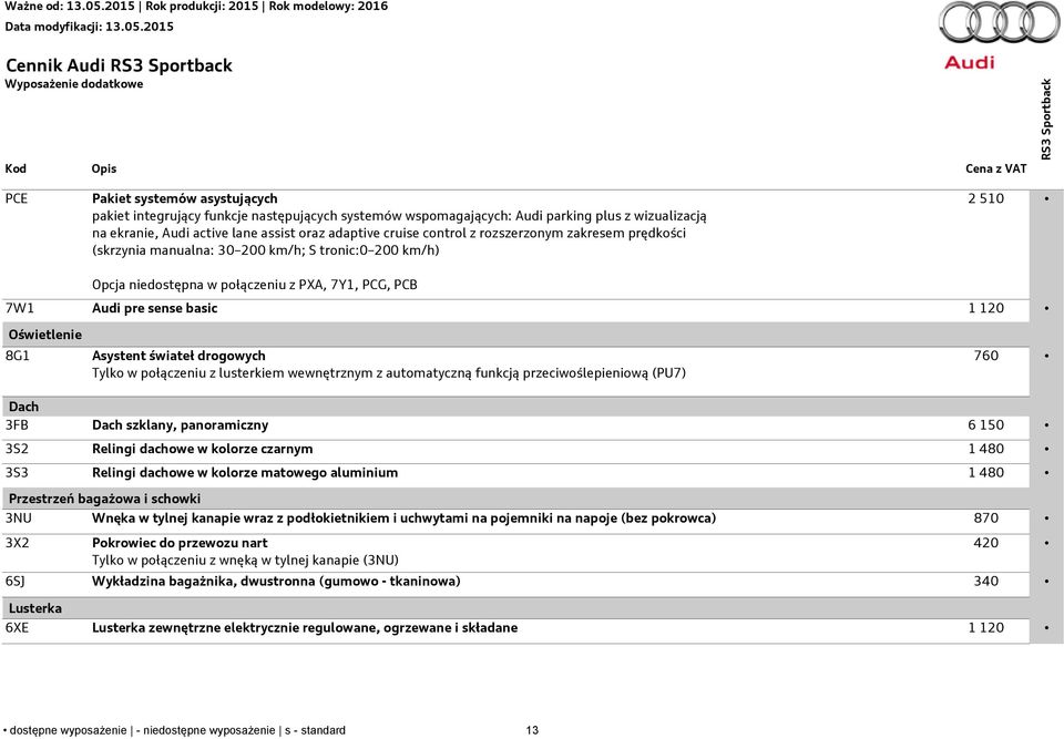 sense basic 1 120 Oświetlenie 8G1 Asystent świateł drogowych Tylko w połączeniu z lusterkiem wewnętrznym z automatyczną funkcją przeciwoślepieniową (PU7) 760 Dach 3FB Dach szklany, panoramiczny 6 150