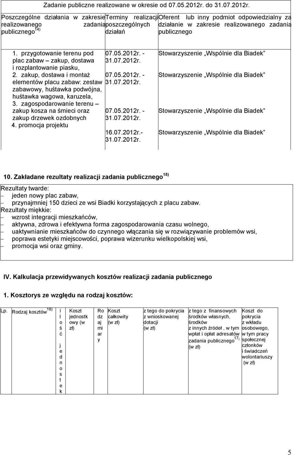 Poszczególne działania w zakresieterminy realizacjioferent lub inny podmiot odpowiedzialny za realizowanego zadaniaposzczególnych działanie w zakresie realizowanego zadania publicznego 14) działań