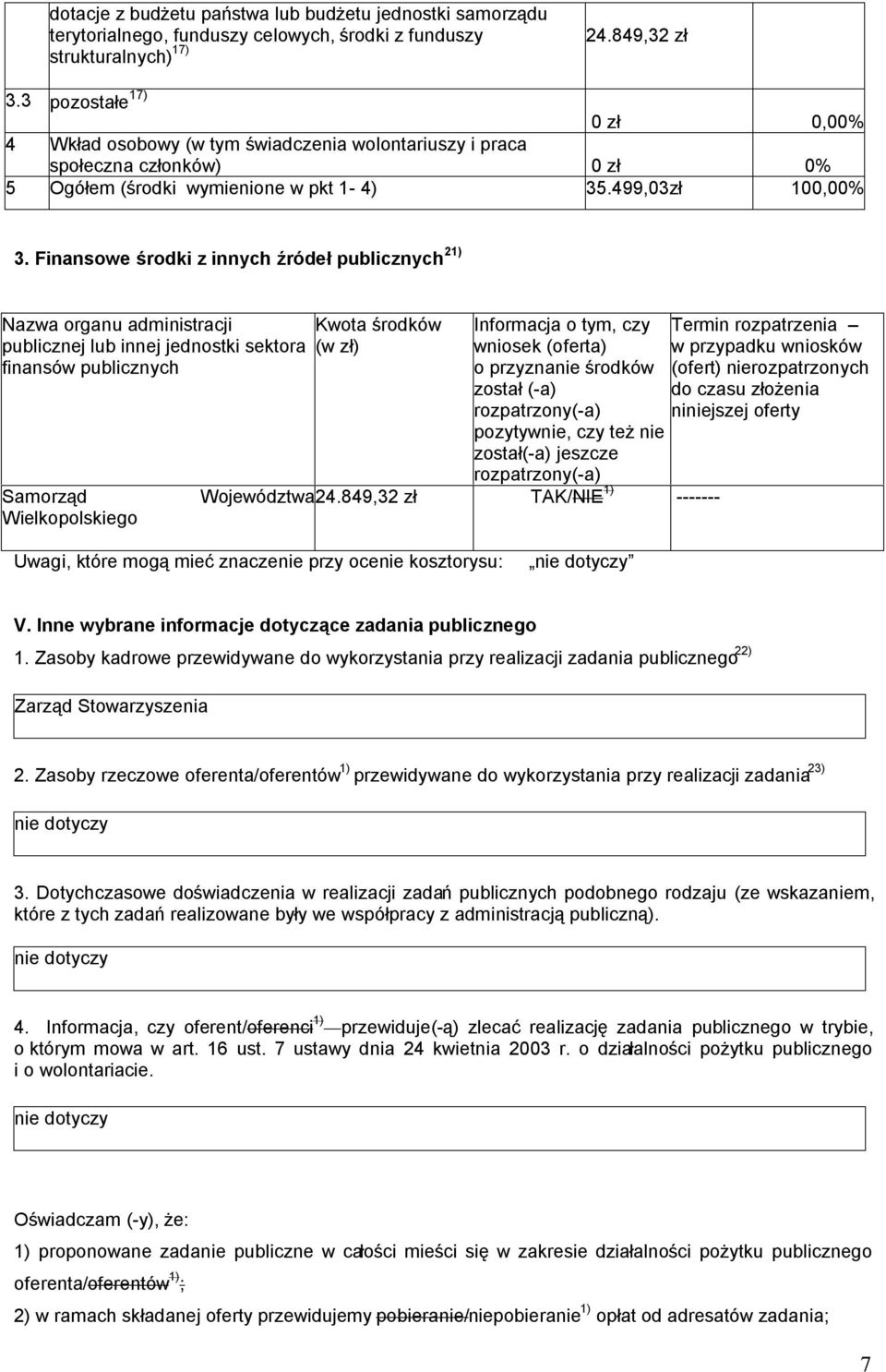 Finansowe środki z innych źródeł publicznych 21) Nazwa organu administracji publicznej lub innej jednostki sektora finansów publicznych Samorząd Wielkopolskiego Kwota środków (w zł) Informacja o tym,