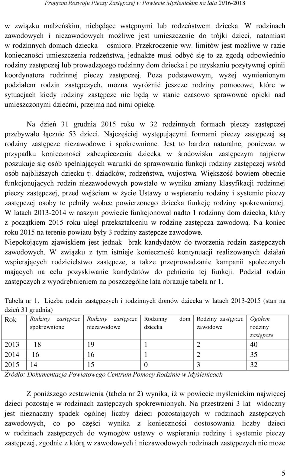 limitów jest możliwe w razie konieczności umieszczenia rodzeństwa, jednakże musi odbyć się to za zgodą odpowiednio rodziny zastępczej lub prowadzącego rodzinny dom dziecka i po uzyskaniu pozytywnej