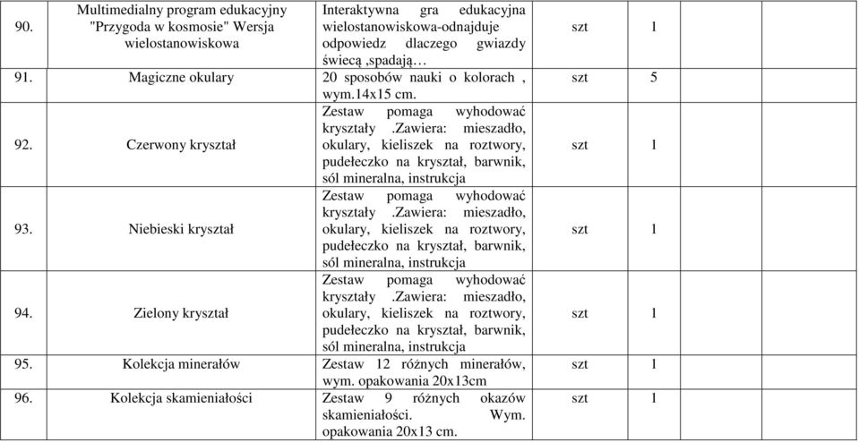 Czerwony kryształ okulary, kieliszek na roztwory, pudełeczko na kryształ, barwnik, sól mineralna, instrukcja 93. Niebieski kryształ 94. Zielony kryształ Zestaw pomaga wyhodować kryształy.