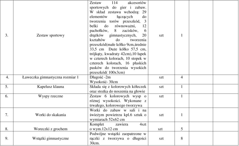 czterech kolorach, 16 płaskich pasków do tworzenia wysokich przeszkód( 100x3cm) 4. Ławeczka gimnastyczna rozmiar 1 Długość -2m szt 4 Wysokość- 30cm 5.