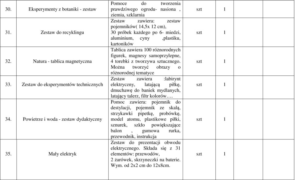 Tablica zawiera 100 różnorodnych figurek, magnesy samoprzylepne, 4 torebki z tworzywa sztucznego.