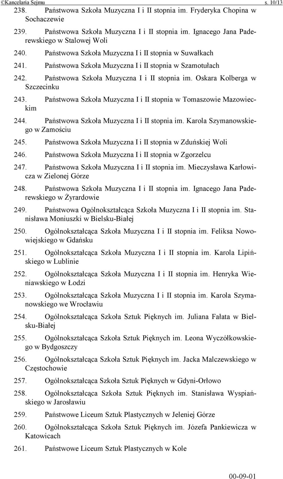 Państwowa Szkoła Muzyczna I i II stopnia w Tomaszowie Mazowieckim 244. Państwowa Szkoła Muzyczna I i II stopnia im. Karola Szymanowskiego w Zamościu 245.