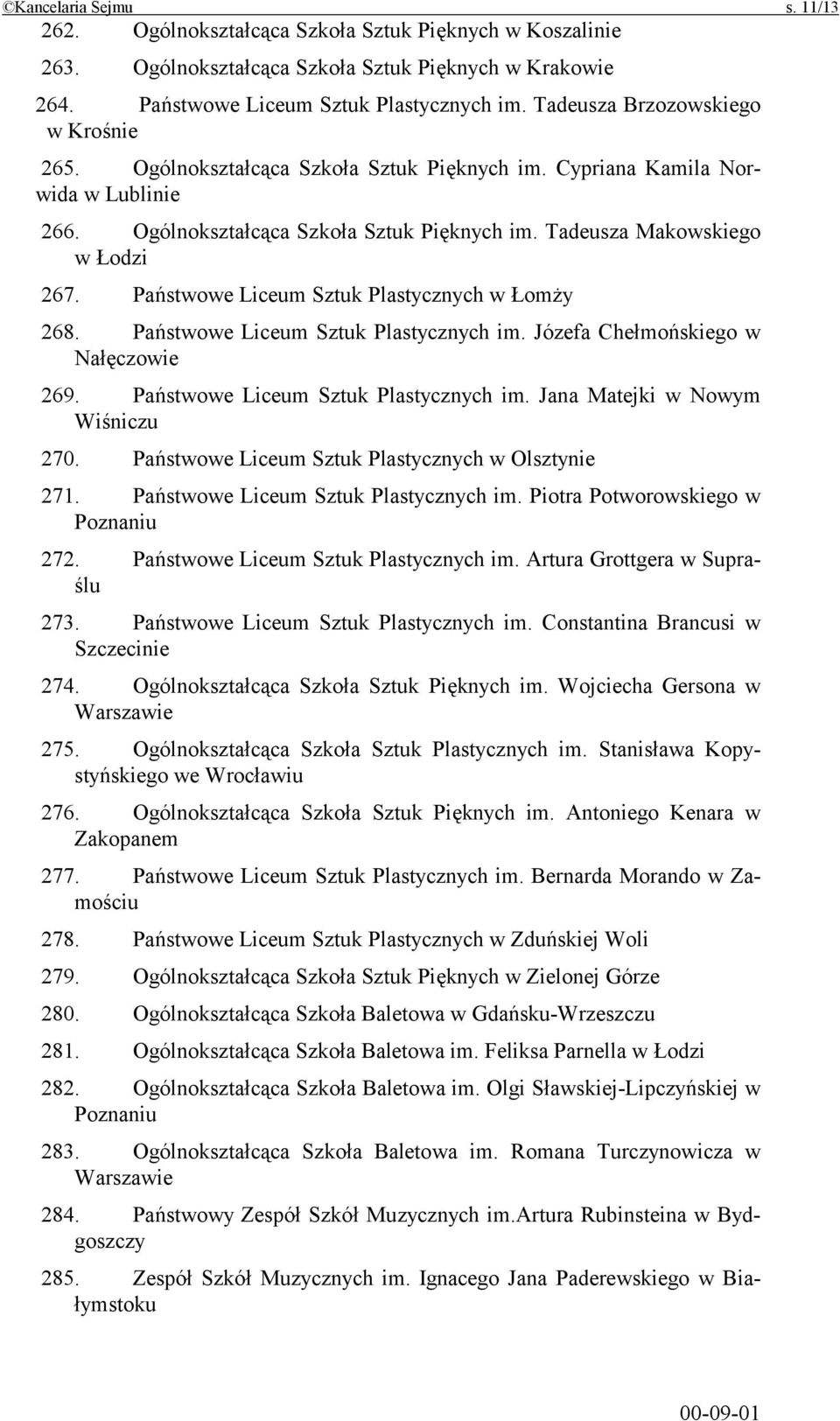 Państwowe Liceum Sztuk Plastycznych w Łomży 268. Państwowe Liceum Sztuk Plastycznych im. Józefa Chełmońskiego w Nałęczowie 269. Państwowe Liceum Sztuk Plastycznych im. Jana Matejki w Nowym Wiśniczu 270.