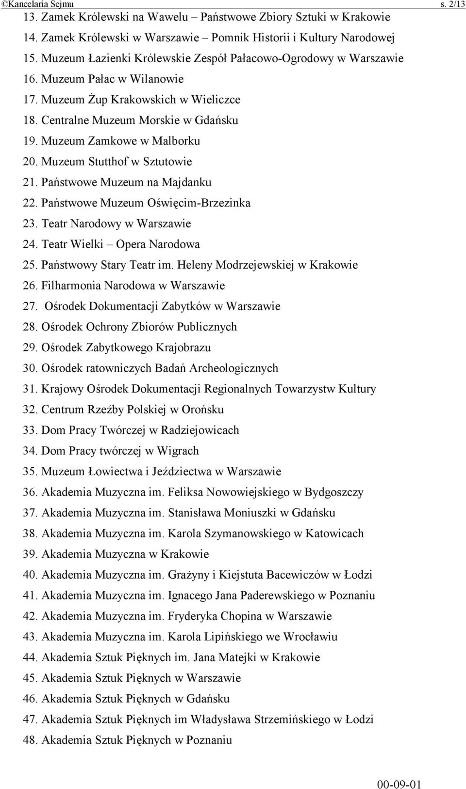 Muzeum Stutthof w Sztutowie 21. Państwowe Muzeum na Majdanku 22. Państwowe Muzeum Oświęcim-Brzezinka 23. Teatr Narodowy 24. Teatr Wielki Opera Narodowa 25. Państwowy Stary Teatr im.