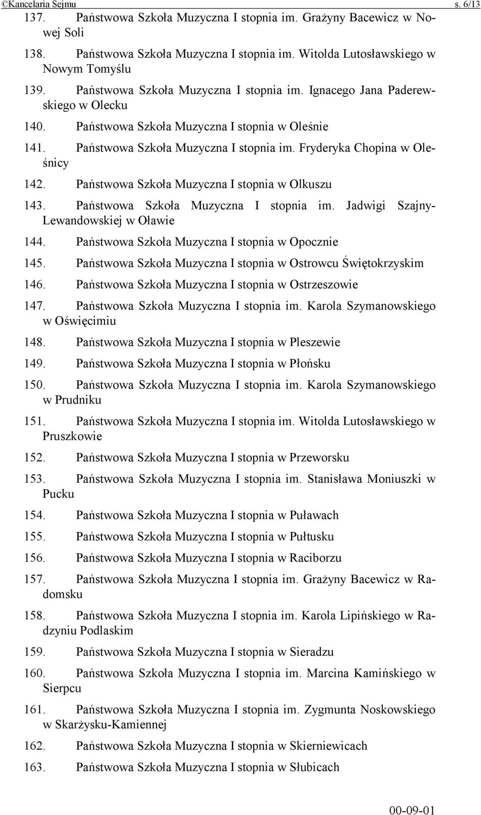 Fryderyka Chopina w Oleśnicy 142. Państwowa Szkoła Muzyczna I stopnia w Olkuszu 143. Państwowa Szkoła Muzyczna I stopnia im. Jadwigi Szajny- Lewandowskiej w Oławie 144.