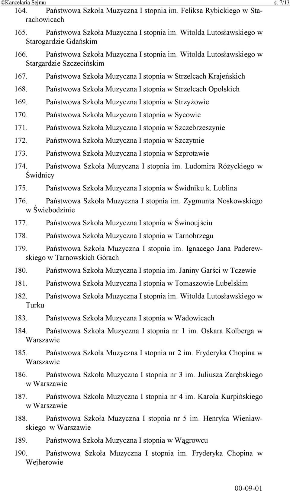 Państwowa Szkoła Muzyczna I stopnia w Strzelcach Opolskich 169. Państwowa Szkoła Muzyczna I stopnia w Strzyżowie 170. Państwowa Szkoła Muzyczna I stopnia w Sycowie 171.