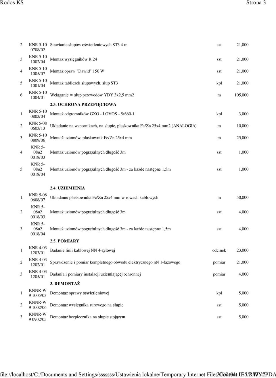 . OCHRONA PRZEPIĘCIOWA Montaż odgromników GXO - LOVOS - /0- kpl,000 Układanie na wspornikach, na słupie, płaskownika Fe/Zn x mm (ANALOGIA) m 0,000 Montaż uziomów, płaskownik Fe/Zn x mm m,000 Montaż