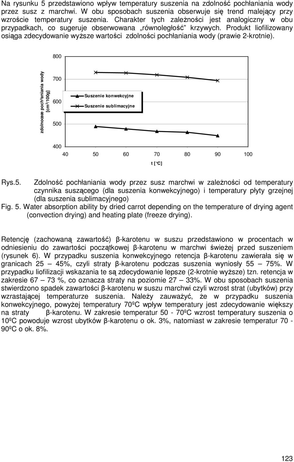 Produkt liofilizowany osiąga zdecydowanie wyŝsze wartości zdolności pochłaniania wody (prawie 2-krotnie). 800 zdolnoœæ poch³aniania wody [cm 3 /100g] 700 600 50