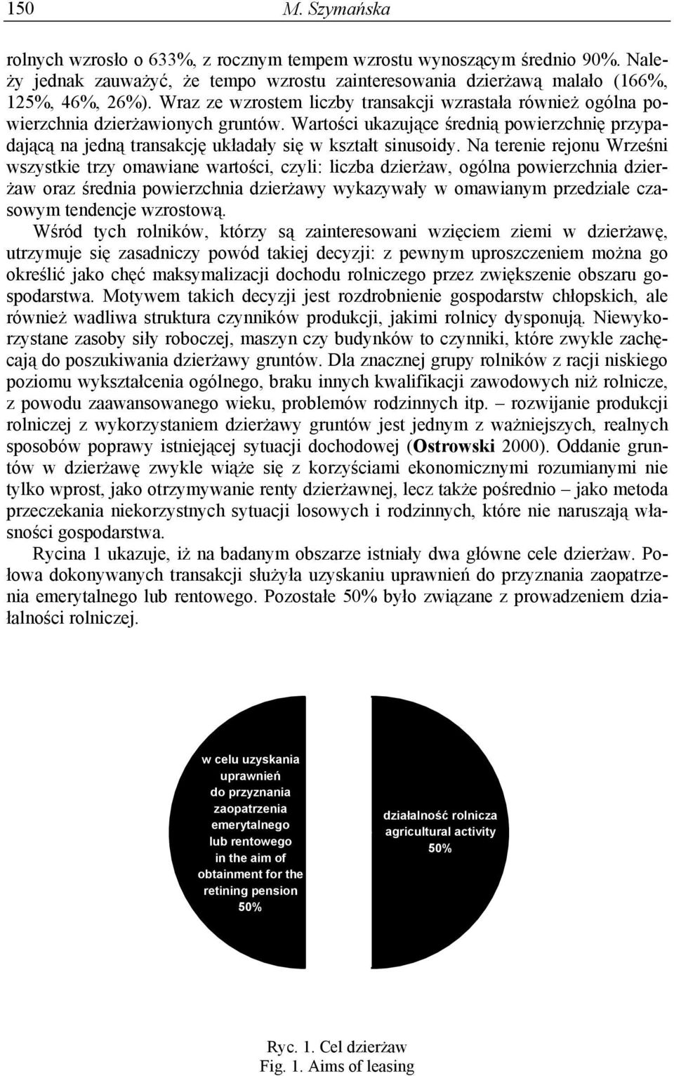 Wartości ukazujące średnią powierzchnię przypadającą na jedną transakcję układały się w kształt sinusoidy.
