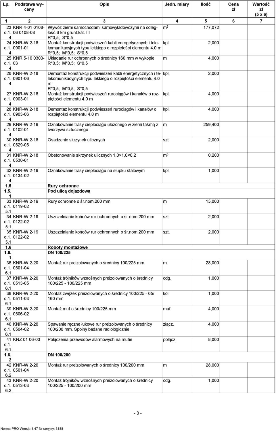 energetycznych i telekomunikacyjnych typu lekkiego o rozpiętości elementu.