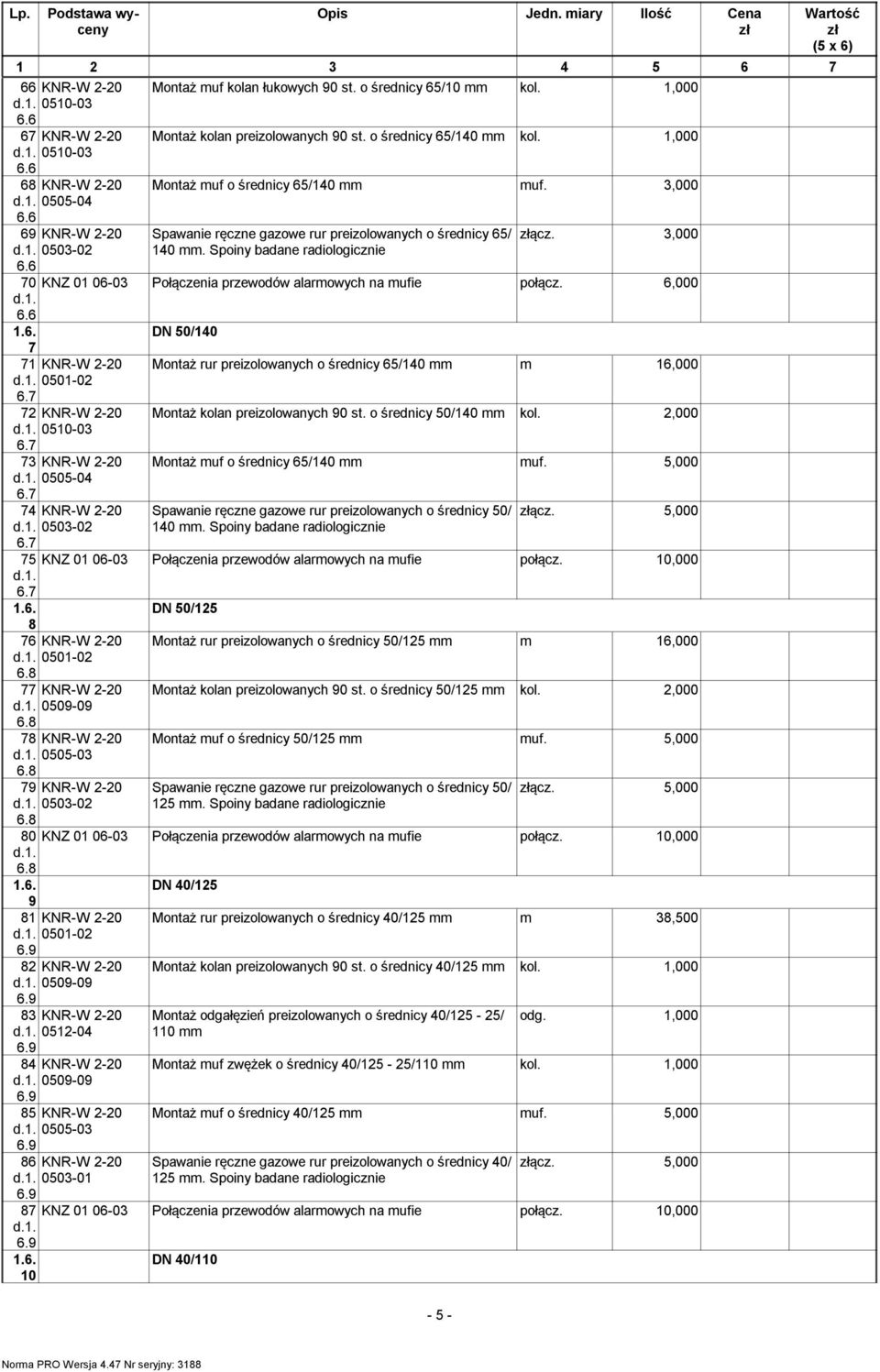 ,000 KNZ 0 06-0 Połączenia przewodów alarmowych na mufie połącz. 6,000 050-0 050-0 0505-0 050-0 DN 50/0 Montaż rur preizolowanych o średnicy 65/0 mm m 6,000 Montaż kolan preizolowanych 90 st.