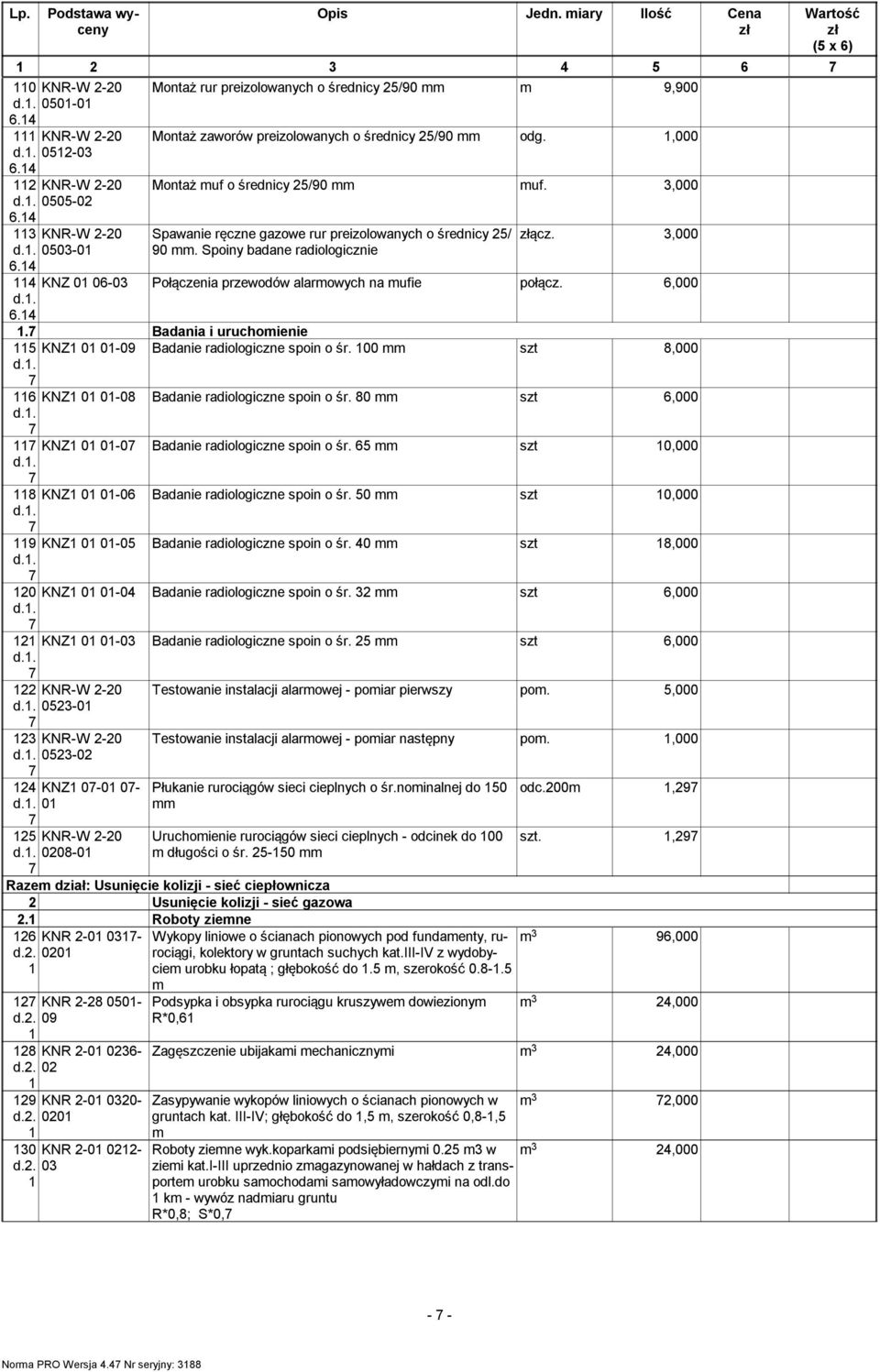 Badania i uruchomienie 5 KNZ 0 0-09 Badanie radiologiczne spoin o śr. 00 mm szt 8,000 6 8 9 0 5 KNZ 0 0-08 Badanie radiologiczne spoin o śr. 80 mm szt 6,000 KNZ 0 0-0 Badanie radiologiczne spoin o śr.