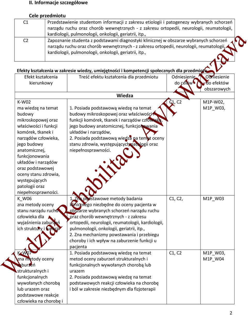 , C2 Zapoznanie studenta z podstawami diagnostyki klinicznej w obszarze wybranych schorzeń narządu ruchu oraz chorób wewnętrznych - z zakresu ortopedii, , Efekty kształcenia w zakresie wiedzy,