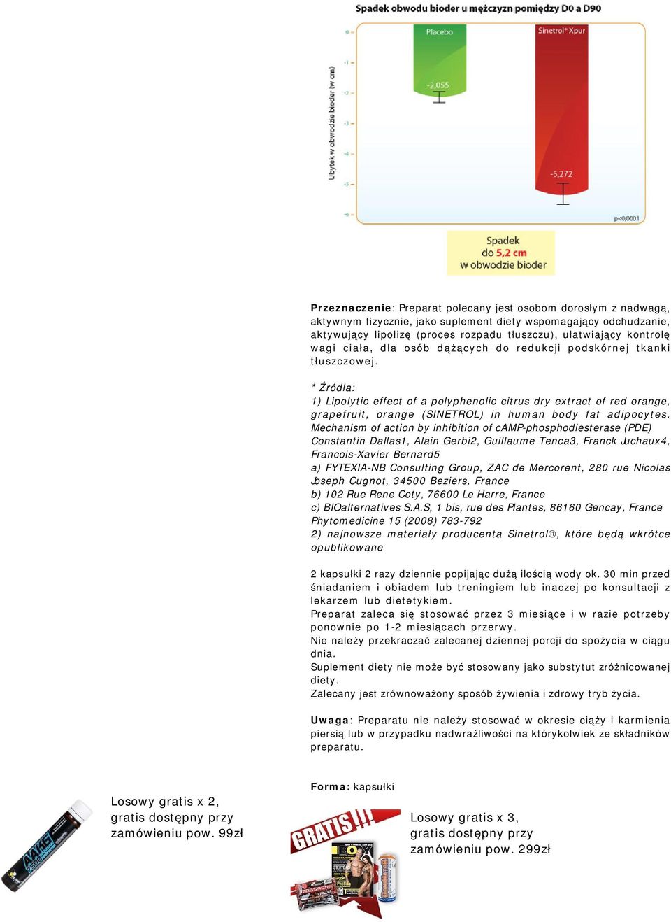 * Źródła: 1) Lipolytic effect of a polyphenolic citrus dry extract of red orange, grapefruit, orange (SINETROL) in human body fat adipocytes.