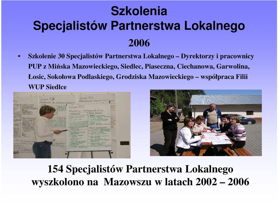 Ciechanowa, Garwolina, Łosic, Sokołowa Podlaskiego, Grodziska Mazowieckiego współpraca