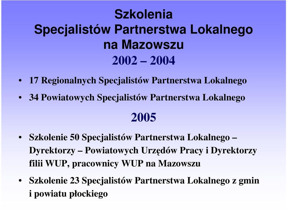 Specjalistów Partnerstwa Lokalnego Dyrektorzy Powiatowych Urzędów Pracy i Dyrektorzy filii WUP,